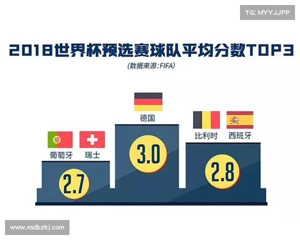 德国队换血成功赢得世界杯冠军的七大关键因素解析